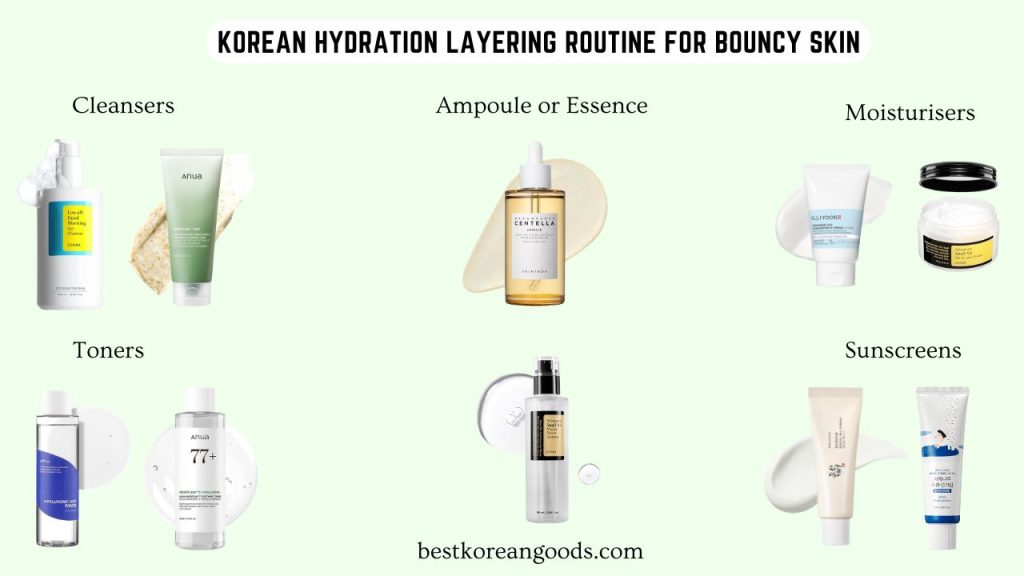 Korean Hydration Layering Routine for bouncy skin (1)